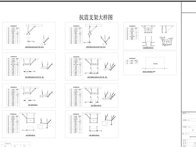 消防设备布置 抗震支架 消防 暖通