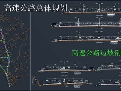 道路 高速公路总体规划 带边坡剖面 高速公路边坡剖面 高速公路总规