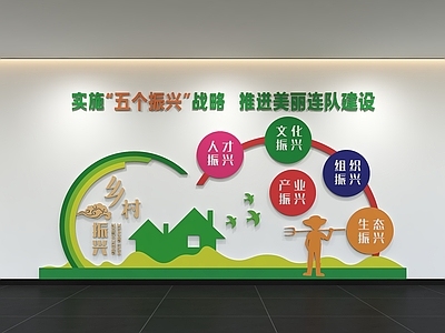 现代振兴乡村文化墙 展示墙 标语 口号 宣传栏
