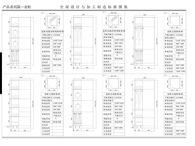 柜体节点 全屋衣柜设计 全屋衣柜设计加工 全屋衣柜制造标准 衣柜制造标准图集