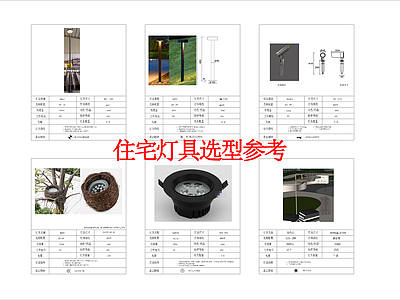 其他景观 住宅灯具选型