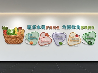 现代简约文化墙 现代餐饮文化墙 展示墙 口号 标语 宣传栏