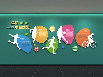 现代简约运动空间 现代运动文化墙 展示墙 标语 健身房 口号
