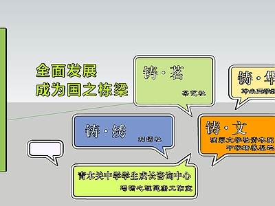 现代简约标识标牌