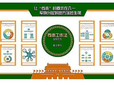 新中式其他党政展厅