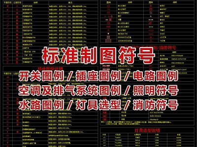 2026最新超全标准制图符号