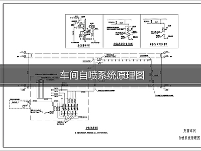 灭火系统  自动喷淋系统图