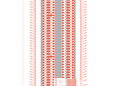 商业综合体 超高层住宅 底部大型商业