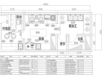 电气图 现代厨房水电图