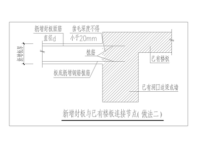 其他节点详图