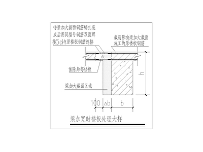 其他节点详图
