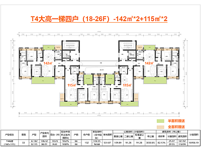 高层住宅 T4户型 一梯四户 户型142㎡ 板楼户型