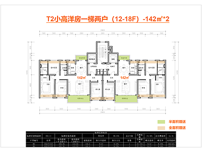 高层住宅 T2户型 一梯两户 户型142㎡ 18F住宅 新规户型