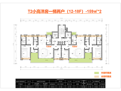 高层住宅 T2户型 一梯两户住宅 18层住宅户型 户型159㎡ 全景舱户型