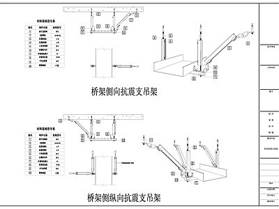 其他节点详图 桥架侧向抗震吊架 桥架侧纵向抗震架 桥架抗震支吊架