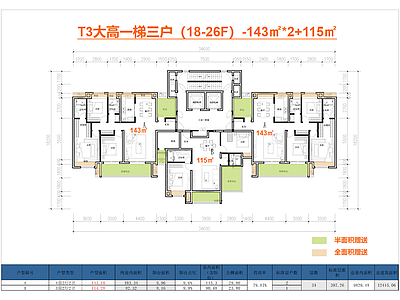 高层住宅 T3户型 一梯三户 户型143㎡ 新规户型