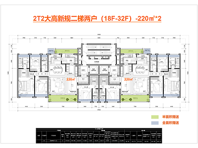 高层住宅 T2户型 一梯两户户型 户型220㎡ 新规户型 豪宅大平层