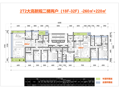 高层住宅 T2高层户型 一梯两户户型 边厅户型 全景舱 新规零公摊户型