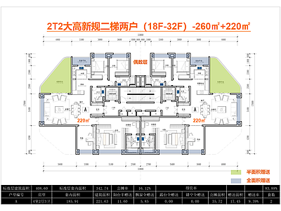 其他居住建筑 四代宅户型 一梯两户 T2户型 全景舱 户型260㎡