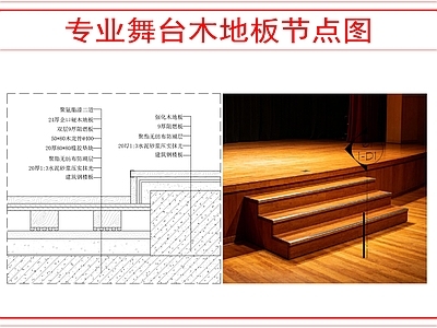 木地板 专业龙骨木地板