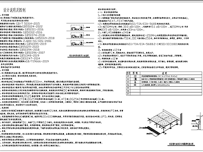 其他机电图纸 弱电系统设计说 及图例
