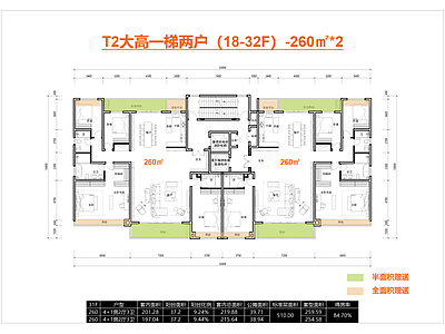 高层住宅 T2高层户型 一梯两户户型 260㎡户型 新规户型 全景舱