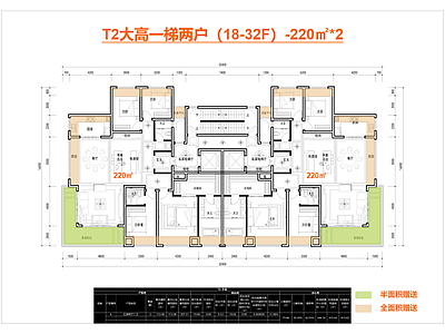 住宅楼建筑 T2高层户型 一梯两户户型 边厅全景舱户型 220㎡户型 新规户型