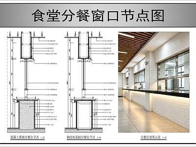 墙面节点 食堂分餐窗口节点