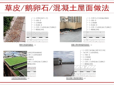 屋顶 屋面构造做法