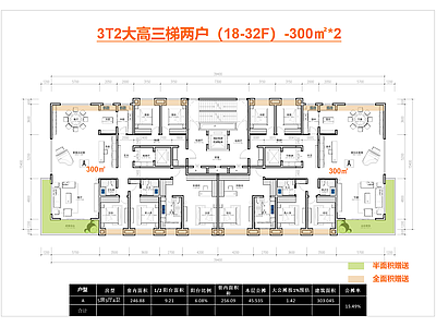 高层住宅 T2高层户型 三梯二户 一梯两户 全景舱 边厅户型
