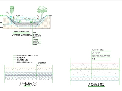 湿地公园 雨水花园 透水砖 透水混凝土