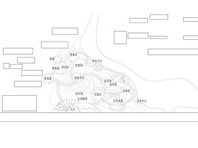 景观平面图