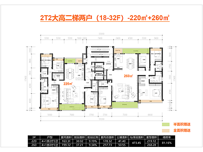 高层住宅 T2户型 一梯两户户型 豪宅大平层 全景舱 户型260㎡