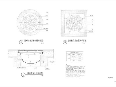 其他景观 防坠网 安全网