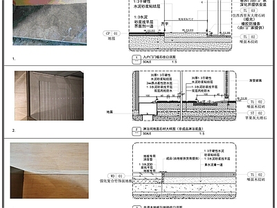 地面综合节点 沐浴间地面石材 木地板与地砖收口 入户门门槛石大样 室内地面铺装大样 地面节点