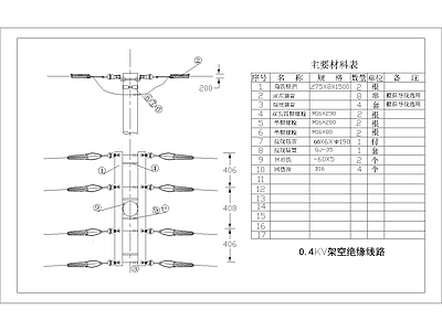 其他节点详图 耐张装置 角杆组装图