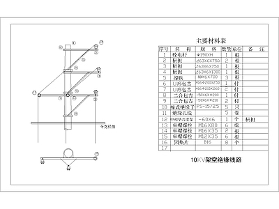 其他节点详图 ZCB变压器 引线杆组装图
