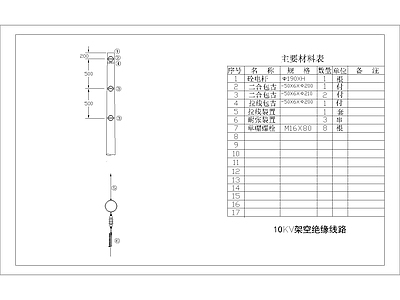 其他节点详图 DC杆终端组装图