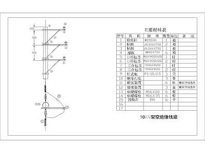 其他节点详图 NCW耐张 外跳线杆组装图