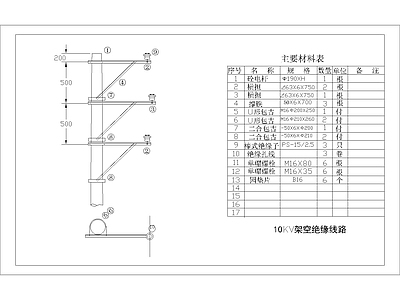 其他节点详图 ZC直线杆组装图