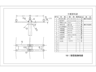其他节点详图 ZAJ2直线 转角杆组装图