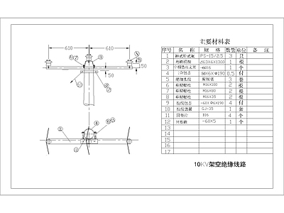 其他节点详图 ZAJ1直线转 角杆组装图