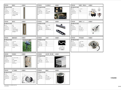 其他景观 灯具选型图