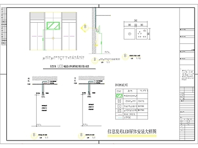 其他节点详图 信息发布LED 安装大样图