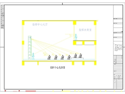 其他节点详图 指挥中心光路图