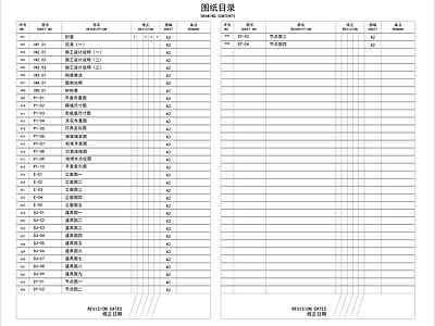 图表 施工图纸目录表