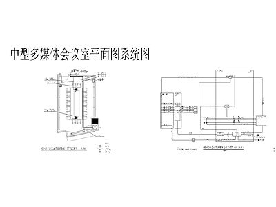 其他节点详图 中型多媒体会议室 平面图系统图