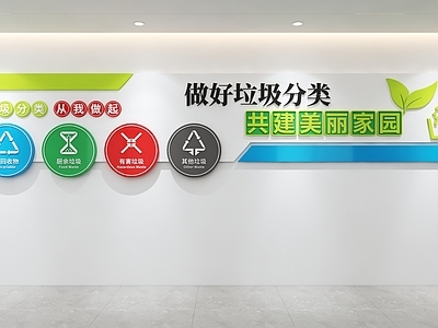 null文化墙 垃圾分类文化墙