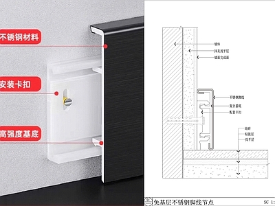 轻钢龙骨隔墙 免基层不锈钢脚线 免底板不锈钢脚线 不锈钢脚线安装图 金属脚线节点图