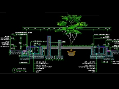 示范区景观 水景树池 水景 核心景观区 景观小品